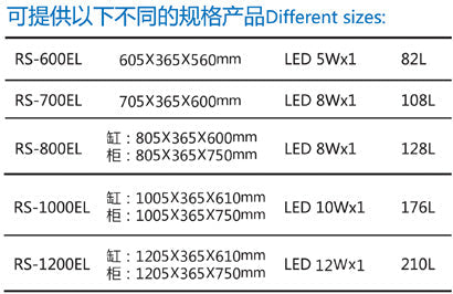 RS-600EL, -700EL RS-800 EL RS-1000EL RS-1200EL