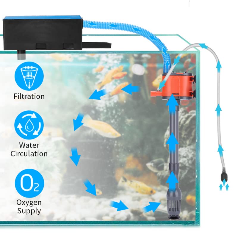 Aquarium Fish Tank Multi Function 3 in 1 Power Head for Top Filter (XL-460 |15W |1000L/H) - FreshWaterAquatica.com