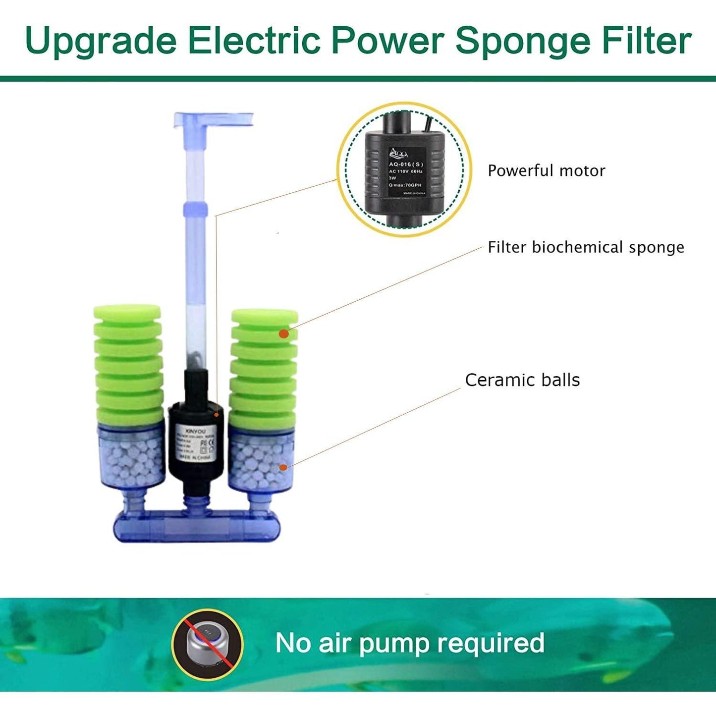 Sponge for Aquarium Fish Tank Aquarium bio Filter Sponge,Double Sponge Filters for Aquarium,Biochemical Sponge Filter - FreshWaterAquatica.com