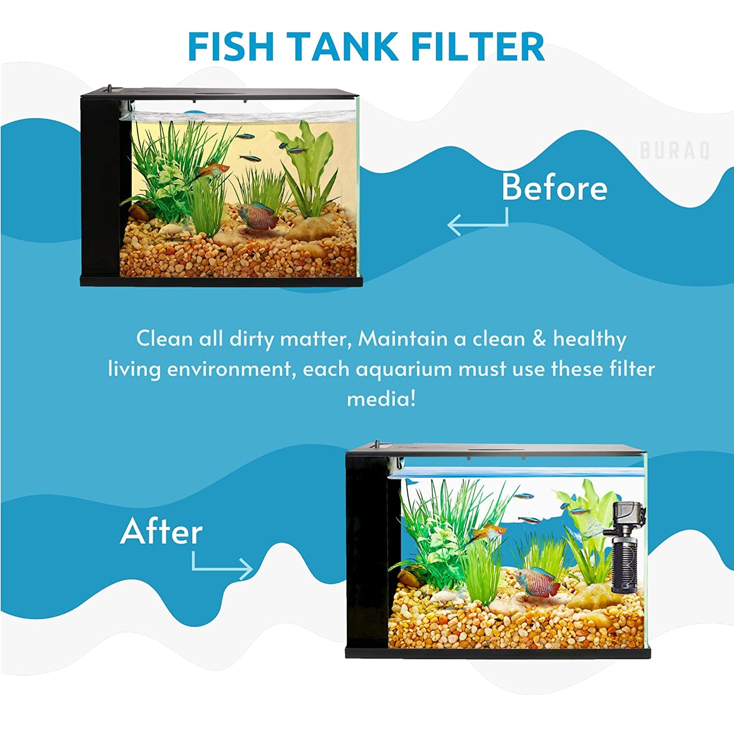 Aquarium Essentials BL-1200F 15w Internal Filter for Aquarium, with Multiple Function, High Power Output, Low Power Consumption - FreshWaterAquatica.com