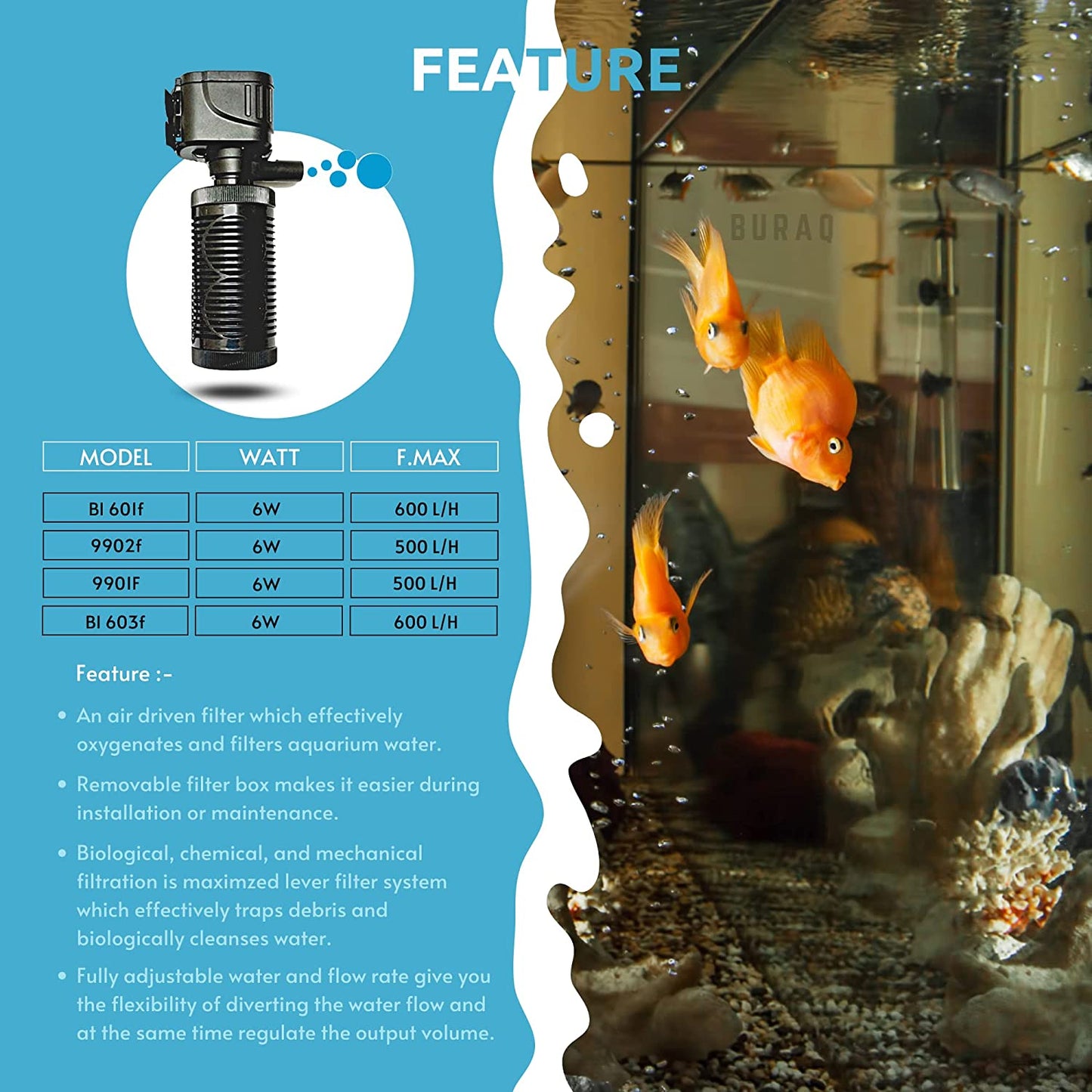Aquarium Essentials BL-1200F 15w Internal Filter for Aquarium, with Multiple Function, High Power Output, Low Power Consumption - FreshWaterAquatica.com