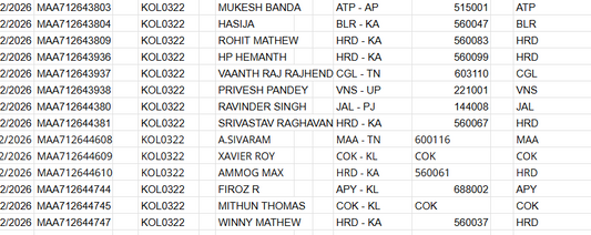 Shipments on TRACK Professional courier