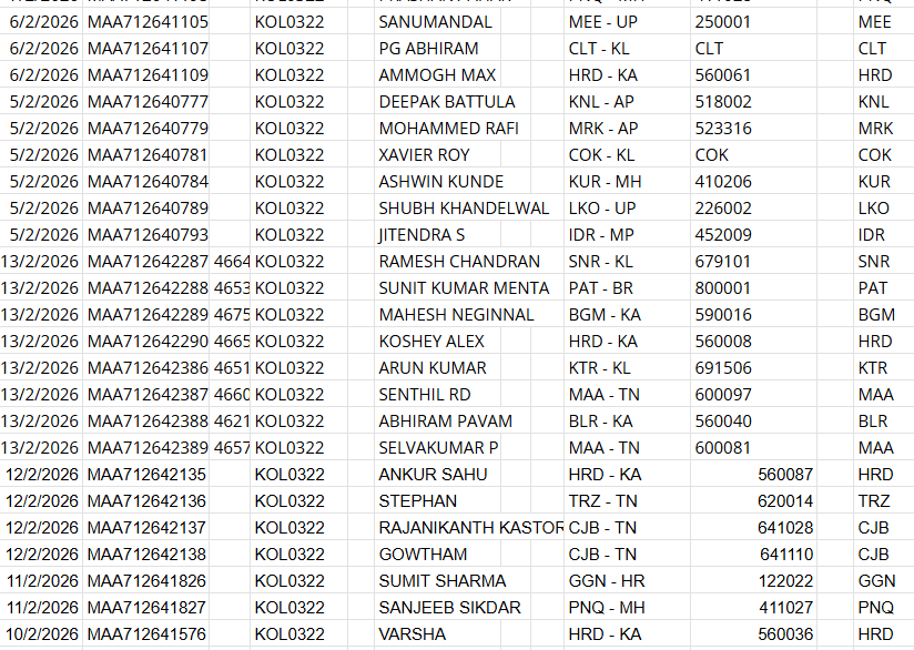 Shipment Details 5feb 6feb 7feb