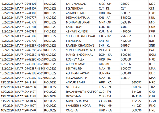 Shipment Details 5feb 6feb 7feb